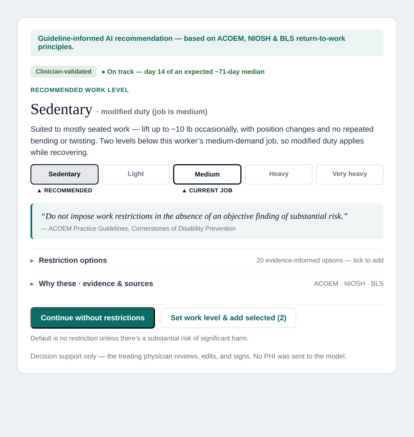 The RTW Hub suggestion card: a recommended work level on a sedentary-to-very-heavy scale, an evidence quote on restricting only for substantial risk, and evidence-informed restriction options to tick.